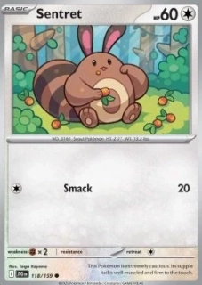 Sentret RH (JTG 118)