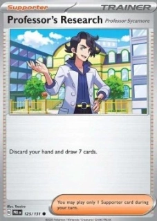 Professor's Research - Professor Sycamore RH (PRE 125)