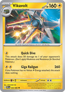 Vikavolt RH (PBL 026)