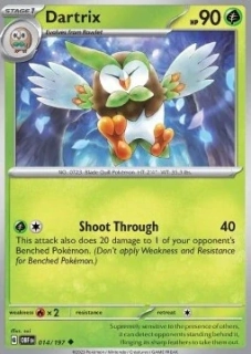 Dartrix RH (OBF 014)