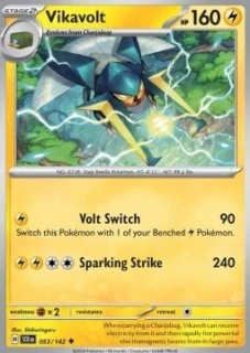 Vikavolt RH (SCR 053)